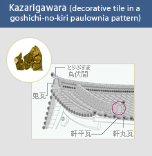 Kazarigawara (decorative tile in a goshichi-no-kiri paulownia pattern)