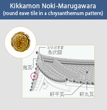 Kikkamon Noki-Marugawara (round eave tile in a chrysanthemum pattern)