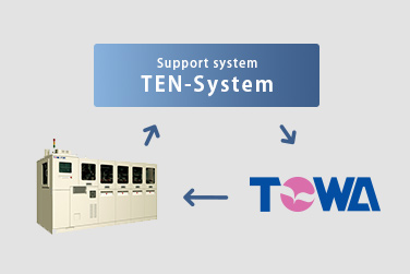サポートシステムTEN-System