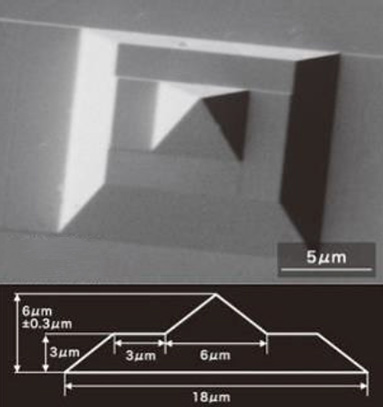 Nano Order Microfabrication