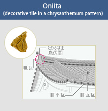 Oniita (decorative tile in a chrysanthemum pattern)