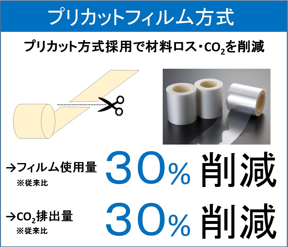 装置におけるSDGsの取り組み詳細 | TOWA株式会社
