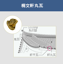 桐文軒丸瓦