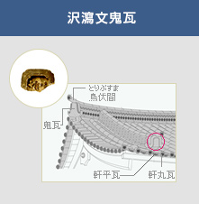 沢瀉文鬼瓦