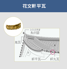 花文軒平瓦