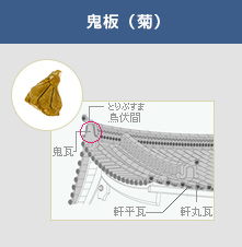 鬼板（菊）