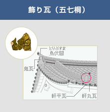 飾り瓦（五七桐）